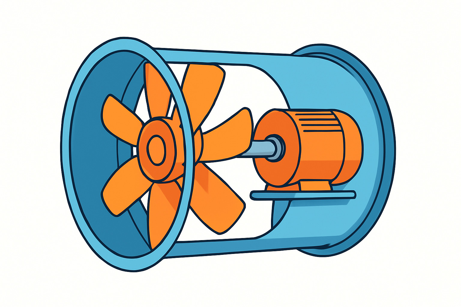 What Is an Axial Flow Fan